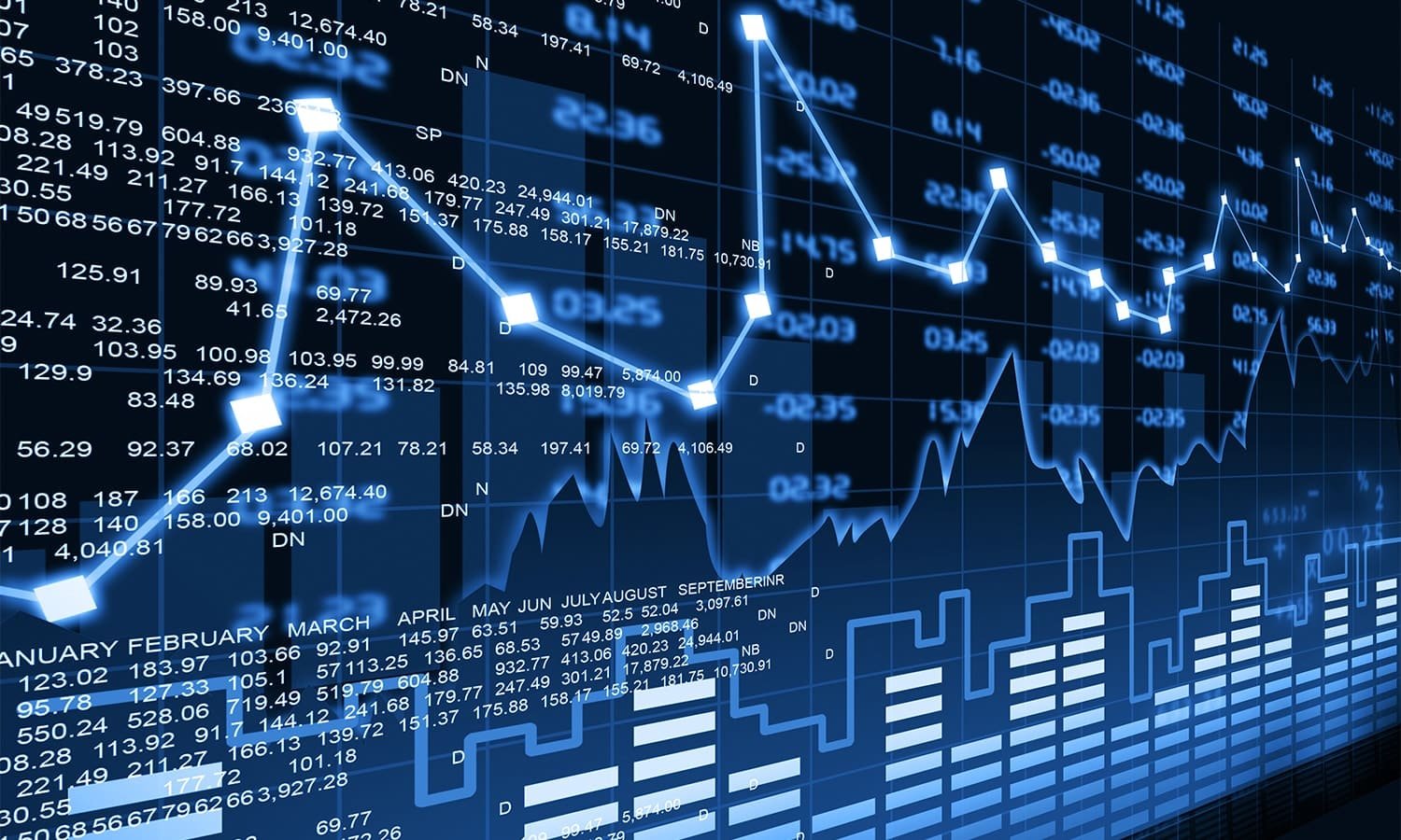 04 – Developing an Investment Strategy